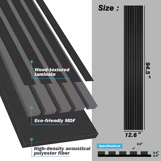 Acoustic wood wall panel construction diagram showing wood-textured laminate, eco-friendly MDF core, polyester fiber backing, and panel dimensions