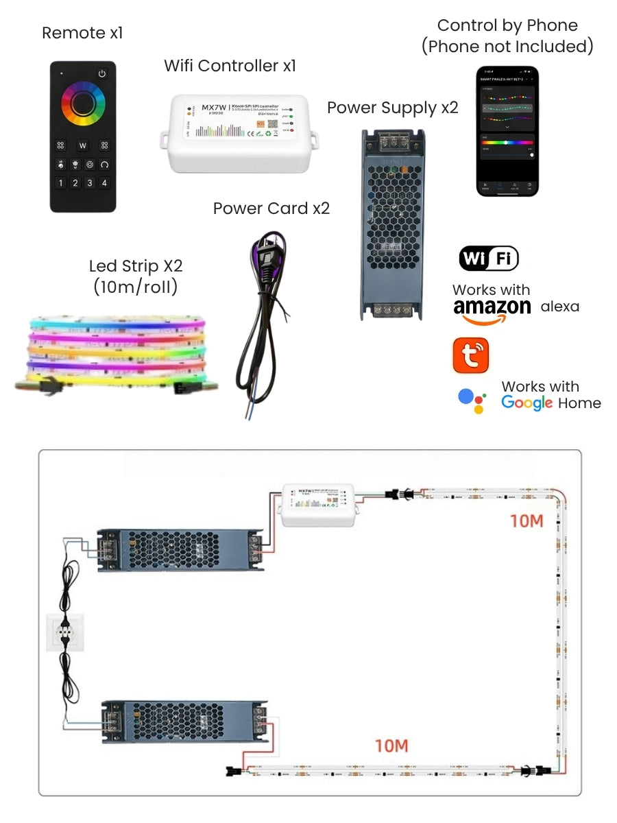 White Aluminum LED Baseboard Molding Kit RGB Lighting System